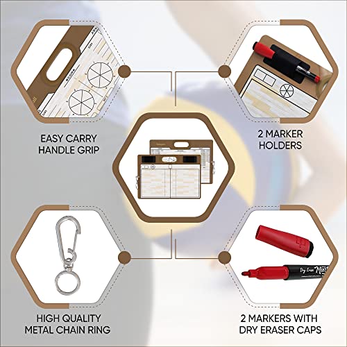 Dry Erase Volleyball Coaching Board 15x10.5” with Rotation Wheel – Includes 2 Markers, Whiteboard for Coaches, Equipment & Accessories, Ideal Coach Gift