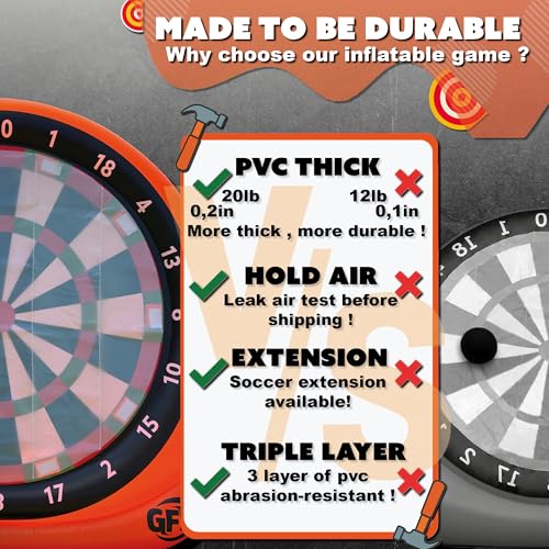 Axe Throwing Game for Backyard – Giant 7ft Inflatable Target w/ 15+ Exclusive Games & Air Pump Included – Outdoor Games for Adults Kids & Family, Carnival & Yard Games | Greenfs - color: New version 2