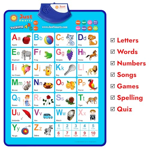 Happy Birthday Interactive Alphabet & Numbers Learning Poster | Talking ABCs & 123s Music Poster | 2 Year Old Boy Birthday Gift | Toddler Educational Birthday Gift to Learn ABC| Bonus Postcard Inside - style: Happy Birthday Edition