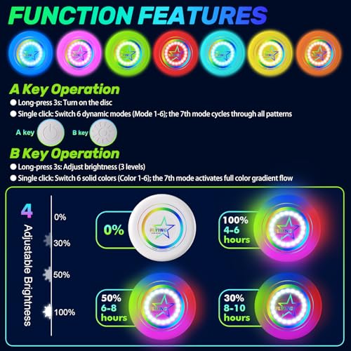 Dilabnba LED Flying Disc Toy for Lawn Game Beach Sand Backyard Outdoor Playing, Glow in The Dark Flying Ring Toass and Catch Camping Toy for Kids Adults Teen, Rechargeable, 175g - style: Set1