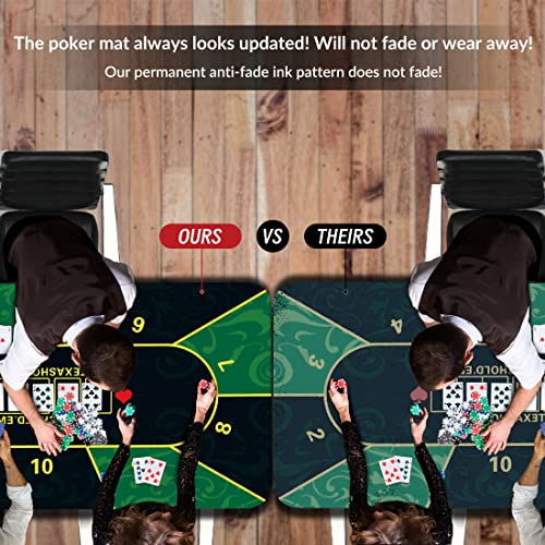 nuveti Poker Mat - 55 x 28inch Non-Slip Poker Table Game Mat - Portable Rubber Waterproof Poker mat for Table 6-8 Player Card Game Anti-Slip Rubber Poker Table Top Layout - color: 55 X 28 Inch Rectangular-green6