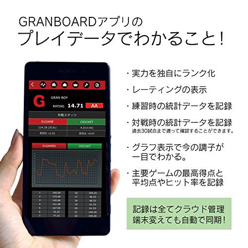 GRANBOARD Dash Green - Electronic Dartboard
