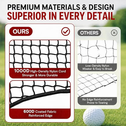 Golf Net,7Ft,10Ft,15Ft,20Ft,25Ft, 30Ft, 40Ft Golf Practice Net,Sports Practice Barrier Net, Heavy Duty Ball Netting Golf Hitting Net, DIY Ball Net,Baseball Net Hockey Net and Chipping Net - size: 10x7 ft