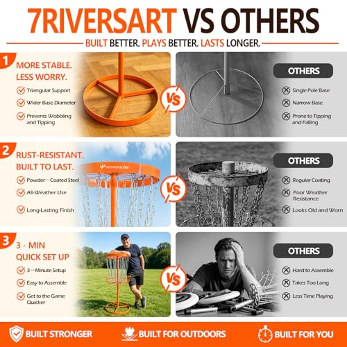 Portable Disc Golf Basket, 24-Chain, All-Weather Metal Disc Golf Goal with Heavy-Duty Carrying Bag, Easy Assembly for Backyard, Park & Outdoor Training - style: Orange