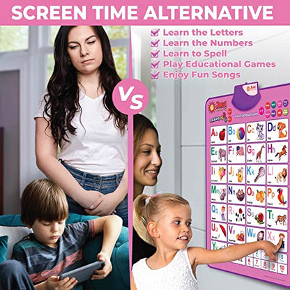 Just Smarty Interactive Alphabet Wall Chart | Talking ABCs & 123s Music Poster | Learning Toys for Toddlers 1-3 | Best Gift for Toddler Girl Ages 1 2 3 4 5 | Learning Posters for Toddlers 2-4 Years - style: ABCs and 123s - Pink