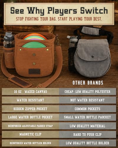 Disc Golf Bag | Frisbee Golf Bag | Easy to Carry | Lightweight Fits Up to 10 Discs | 16 oz Waxed Canvas Sturdy Design | Belt Loop | Double Button Design | Bottle Holder - style: Waxed Canvas / Leather - Brown