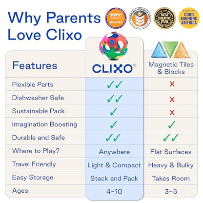 Clixo Window Travel Pack - Fun Magnetic Toy for Kids - 24-Piece Suncatcher Kit with Prisms & Suction Cups for Plane and Car Windows – Portable Rainbow Maker STEM Toy for Creative On the Go Car Playset