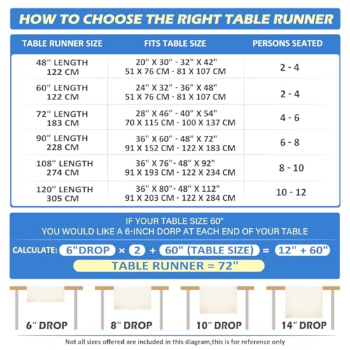 Erosebridal Hockey Player Table Runner for Boys Man,Ice Hockey Ball Games Table Runners 13X72 Inch for Kids Teens,Red Blue American Flag Dresser Runners,Winter Sports Game Rectangular Runner - size: 13" X 72"