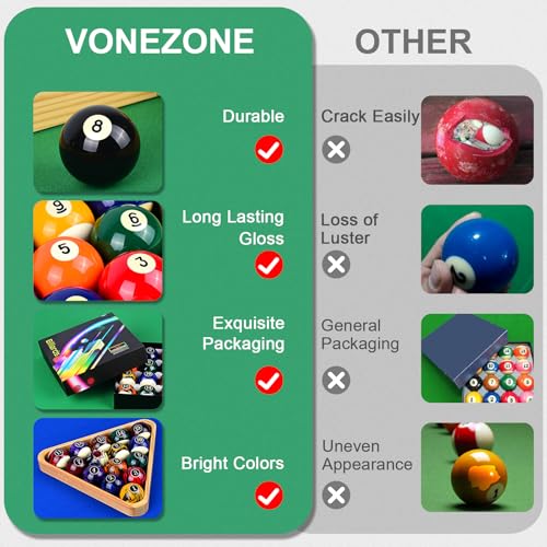 Billiard Balls Complete 16 Ball Set, Pool Balls Billiard Set 2-1/4" Regulation Size,New Upgrade Billiards Professional Pool Table Balls - color: New Upgrade