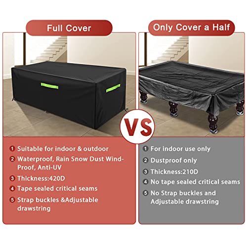 GEMITTO 7/8/9 ft Pool Table Cover, Waterproof Billiard Cover Polyester Fabric for Snooker Billiard Table (102x53x32in) Black