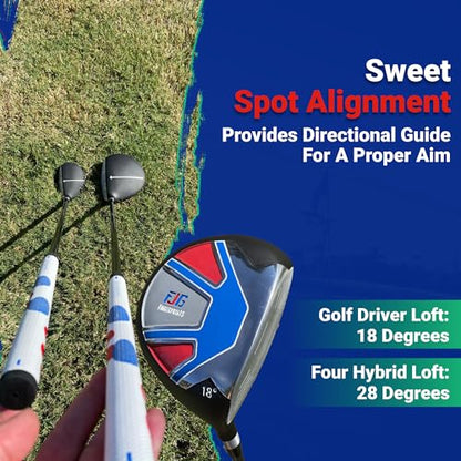 Fingerprints Junior Golf Club Set - Perfect for Junior Golfers - Left-Handed & Right-Handed Options - Complete Set in Multiple Sizes with Driver, Hybrid, 7i, PW, Putter & Stylish Stand Bag - size: Golf Club Set for 52"-60" tall