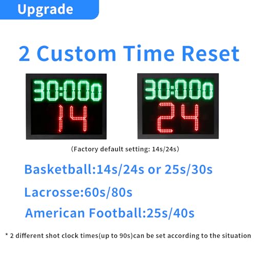 2 Units 14S/24S Basketball Shot Clock & Controller,Support 0-99 Seconds Custom Countdown Timer,Portable Shot Clock with Buzzer,Plug in(Game Time+Shot Clock) - style: Game Time+Shot Clock