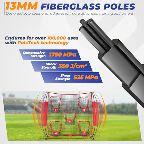 7x7ft/8x8ft Football Throwing Net, Quarterback Training Equipment with 5 Target Pockets, Includes Football, Portable Carry Bag - color: Red, size: 6x6ft
