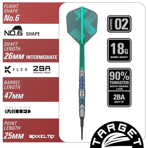 Target Japan Kaze Series Ceros Soft Darts with K-Flex, 18g/19g (01/02/03) | 90% Tungsten Dart Set, K-Flex Flights and Shafts, 2BA Pixel Points, Steelpoint Conversion Points, Storage Case - style: Barrel 02 (18G)