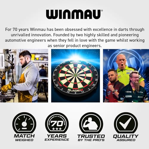 Winmau Michael Van Gerwen MvG EvoX Professional Darts Set - 90% Tungsten Darts with Flights & Shafts - Precision Grip Barrels for Steel Tip & Soft Tip Darts - Available in 18g - 24g Weights - size: 24G - Steel Tip