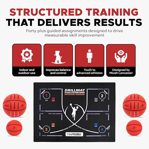 Portable Basketball Footwork Training Mat & SafeBounce System | At-Home Skill Training for Ball Handling, Footwork & Control | Includes DrillMat Outdoor, Regulation & Mini Trainer Balls