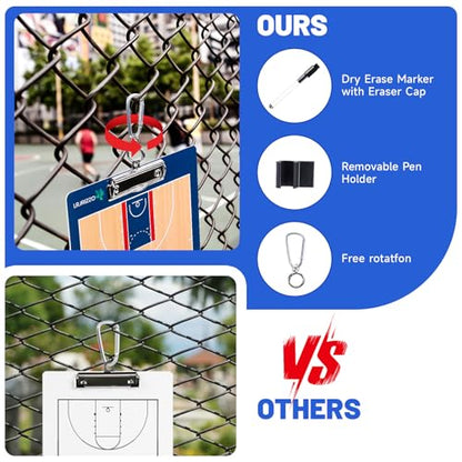 Basketball Dry Erase Coaches Clipboard, Basketball Clipboard for Coaches Double-Sided Basketball White Board for Coaches Writable and Erasable Basketball Dry Erase Board for Coaches Gift - style: Basketball