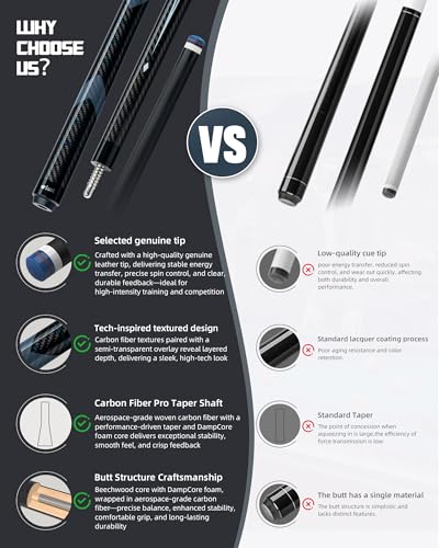 CRICAL Carbon Fiber Pool Cue Stick 58" Billiard Cue Sticks Professional Low Deflection Pool Sticks with 3/8 * 8 Pin Joint and 12.5mm Tip - color: 001-CL01(Pro Taper)Set