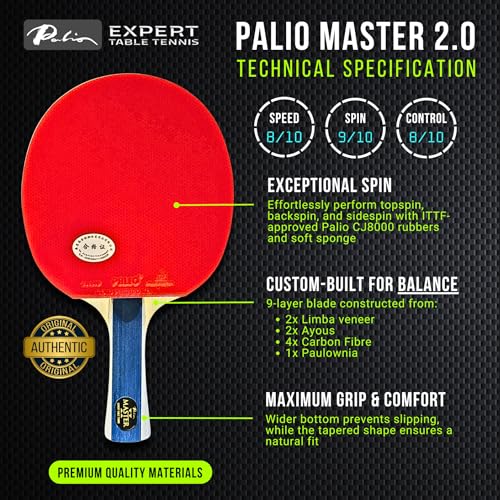 Palio - color: Blue Handle, Red/Black Rubbers