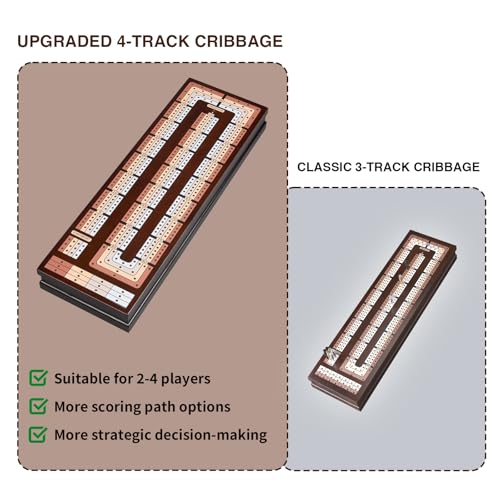 VAMSLOVE Upgraded Wooden 4-Track Cribbage Board Game Magnetic Scoreboard with Large Slots for Storing 2 Playing Cards and 12 Metal Pegs, Travel Family Game Night (Instruction Included)