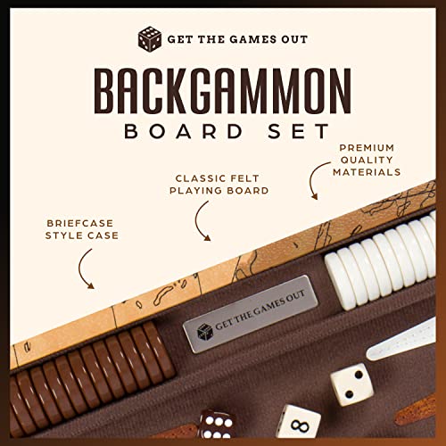 Get The Games Out Top Backgammon Set - Travel Backgammon Sets for Adults - Small Travel Size Classic Backgammon Board Game Case - Includes Strategy Guide & Full 15 Pieces (Map Edition, Small) - color: Map, size: Small