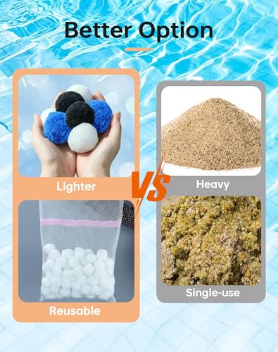 ZOTEE 1.54 Lbs Pool Filter Balls for Sand Filter, Reusable Filter Balls Replace Pool Sand, Multi-Functional Mixed Sand Filter Balls for Pool, Aquariums, and Hot Tub (Equals 50lbs Pool Filter Sand)