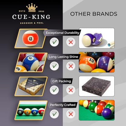 Cue-King Pool Balls, 2-1/4" Regulation Size, Billiard Ball Set | Grade AA, Premium