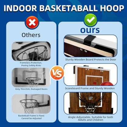 Indoor Mini Basketball Hoop Set – Over The Door with Wood Backboard & Iron Rim – Includes 2 Balls & Air Pump – Anti-Shock Padding – 16"x12"x3"