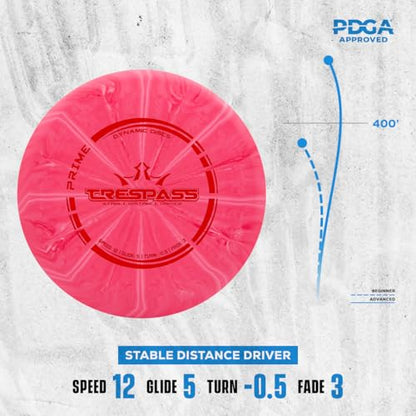 Dynamic Discs Prime Burst Disc Golf Set (7 Pack) | Includes Putter, 2X Midrange, 3X Fairway & Driver | Disc Golf Accessories for Beginners | 170-176g | Beginner Pack for Amateurs - size: 7 Pack