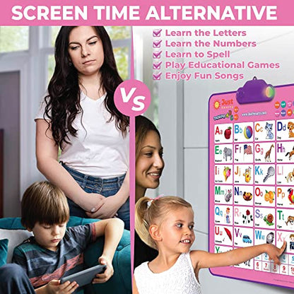 Just Smarty Interactive Alphabet Wall Chart | Talking ABCs & 123s Music Poster with Interactive Light | Toddler Alphabet Learning | Educational Toys for 3 Year Old Girls | Toddler Girl Toys 2 3 4 5 - style: ABCs and 123s - Pink With Light