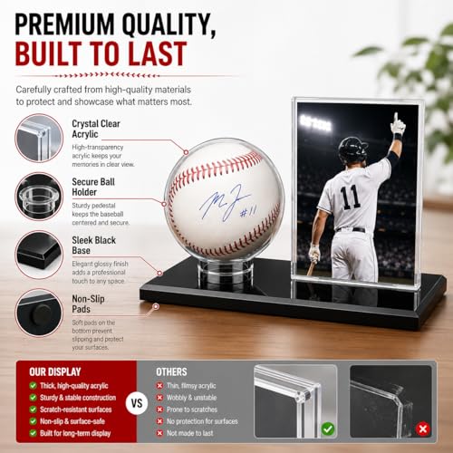 Baseball Display Case for Ball and Cards,1/2/3Pcs Clear Acrylic Tabletop Single Baseball Display Holder with Light UV Resistance, Black Base Display Stand for Sport Memorabilia (1Pack)