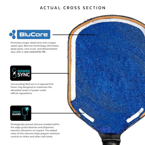Diadem Edge BluCore Pro Pickleball Paddle | Ultimate Power, Spin & Consistency, Extended Reach, Premium 18K Carbon Fiber, PowerSync Foam Core | USAPA Approved - style: Pro 14