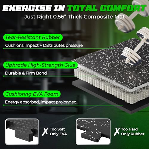 PRAISUN 0.56" Rubber Top Gym Flooring, Heavy Duty Interlocking Gym Mats for Home Gym, Non-Slip Workout Mat, 24 x 24in Large Gym Floor Mat, Protect Floors from Equipment, 144 Sq Ft, Black/Grey - size: 36 Tiles (144 Sq Ft)