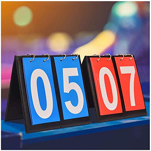 APORO Portable Table Top Scoreboard Flipper, Multi Sports Score Flip Scoreboard - color: 2 Digit Score Keeper