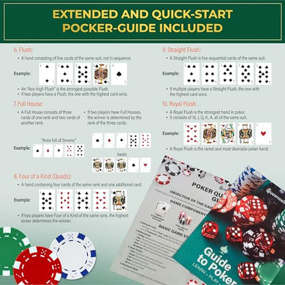 Queensell Poker Set with 300 Professional Weight Poker Chips for Texas Holdem – Poker Chip Set with Aluminum Carrying Case, Playing Cards, Dealer Buttons & Dice