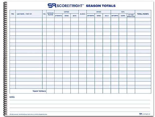 Score It Right Volleyball Scorebook – 24 Match Spiral Volleyball Scorebook with Season Totals and Team Roster Sheet – Premium Paper Volleyball Score Sheet for Rally Scoring and Detailed Instructions