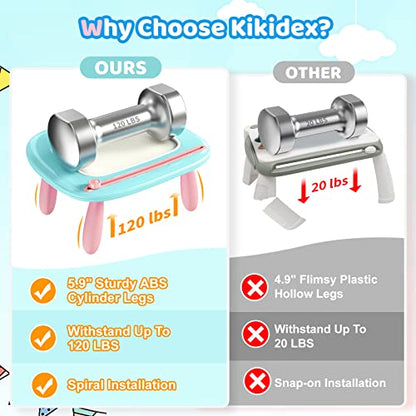 Kikidex Toddlers Toys Age 1-3, Magnetic Drawing Board, Doodle Board Pad Learning and Educational Toys for 1 2 3 Year Old Baby Kids Birthday Gift (Mint Blue) - color: Mint Blue