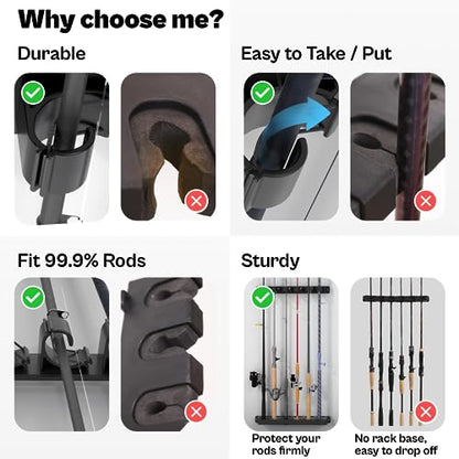 OJYDOIIIY Wall Mount Fishing Rod Holders,Vertical Fishing Pole Storage Rack for Garage - color: 1 Pack, 6 Rods
