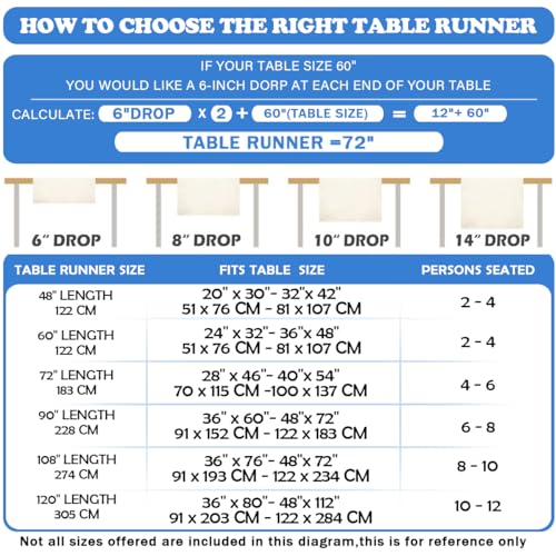 Feelyou Kids Baseball Table Runner, 13"x 71" Sports Theme Table Runners for Table Dresser Runner Cartoon Ball Game for Dinning Kitchen Party Holidays Home Decoration - size: 13" x 60"