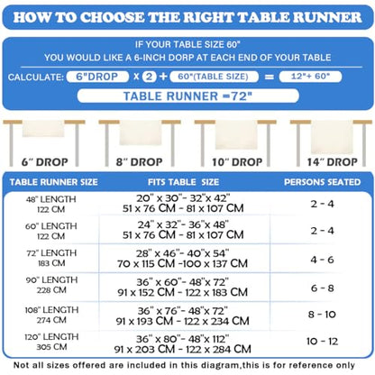Feelyou Kids Baseball Table Runner, 13"x 71" Sports Theme Table Runners for Table Dresser Runner Cartoon Ball Game for Dinning Kitchen Party Holidays Home Decoration - size: 13" x 60"