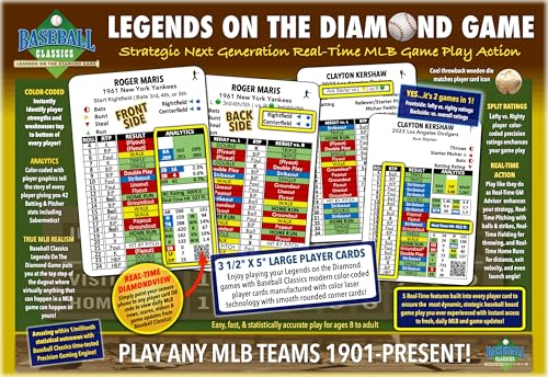 Baseball Classics 20th Century Greats Legends On The Diamond Game