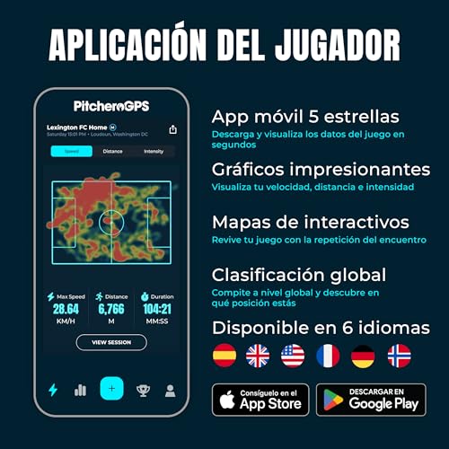 PitcheroGPS Soccer Tracker & Vest - Tracks 18 Key Performance Metrics - Includes 60 Days Subscription. Soccer Training Equipment for Performance & Fitness Tracking (Youth Large) - size: Youth Large