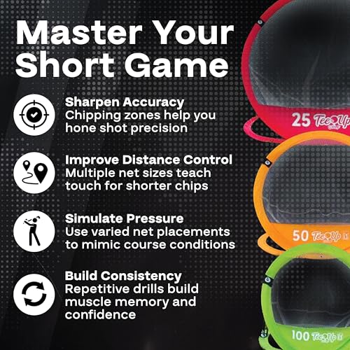 PGA Tour Golf Practice Aids By Golfgen: Premium Chipping Nets, Putting Rings, & Targets, Indoor & Outdoor Training, Improve Accuracy & Control, Master Putting and Chipping, Portable for On The Go - size: 3 Chip Nets