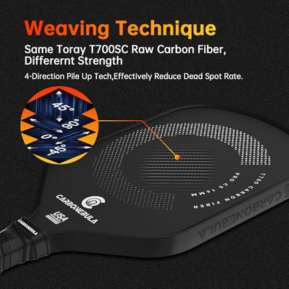Pro C5 Pickleball Paddles, T700 Carbon Fiber Pickleball Paddle with a 16mm Power Polymer Core, The Pickle Ball Racket Designed for Ultimate Spin & Consistency, USAPA Approved