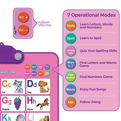 Just Smarty Interactive Alphabet Wall Chart | Talking ABCs & 123s Music Poster with Interactive Light | Toddler Alphabet Learning | Educational Toys for 3 Year Old Girls | Toddler Girl Toys 2 3 4 5 - style: ABCs and 123s - Pink With Light