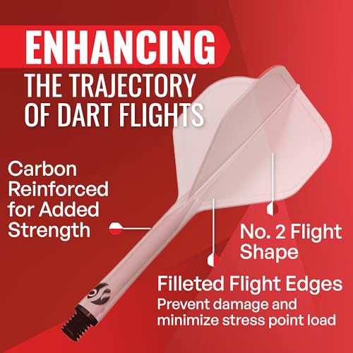 Shot! Darts Flight Deck One Piece Dart Flight and Shaft System, Reduced Deflections, Standard Shaped Flight (350 Micron) Available in Set of 3 - color: Clear, size: Inbetween