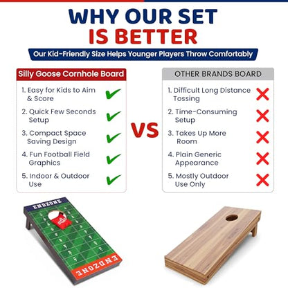 Kids Cornhole Board Set - 20.7”x12.5” Football Edition 2 Foldable MDF Boards + 8 All-Weather Bean Bags - Portable Bean Bag Toss for Indoor & Outdoor Games - Family Yard Game for Tailgate & Lawn Games