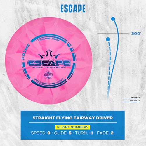 Dynamic Discs Prime Burst 3-Disc Golf Set | Includes Putter, Midrange, Driver, Mini Marker | 170-176g | Starter Disc Golf Accessories for Men | Great Beginner Kit for New Players & Amateurs