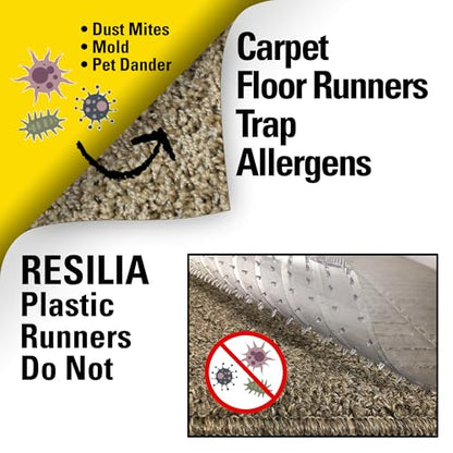 RESILIA Premium Clear Floor Protector Mat – Heavy-Duty Plastic Vinyl Covering for Hardwood, Tile, or Laminate Floors, Table, or Desk –American Modern Pattern 27" x 25' Waterproof Roll, Made in USA - size: 2'3" x 25'