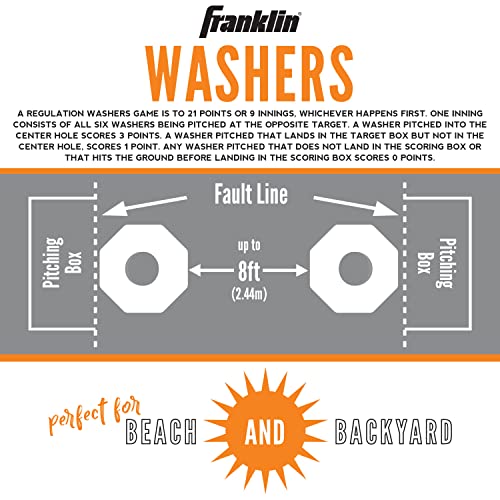 Franklin Sports Washer Set - (2) 12" x 12" Folding Targets - Portable Fun - Perfect for Beach, Tailgating, Parties - Replacement Bottle Cap Washers - style: Original Washers